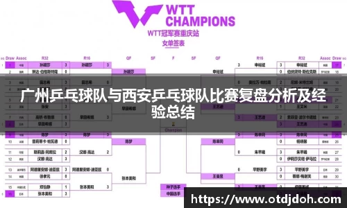 广州乒乓球队与西安乒乓球队比赛复盘分析及经验总结