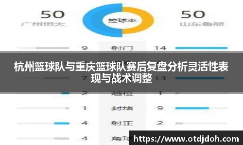 杭州篮球队与重庆篮球队赛后复盘分析灵活性表现与战术调整