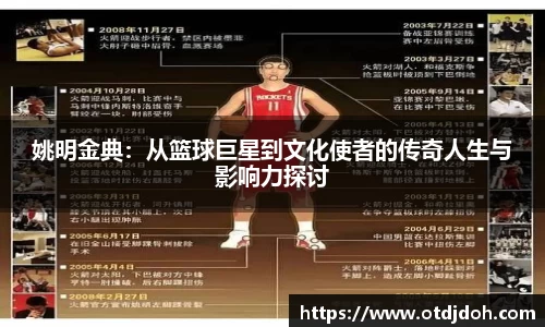 姚明金典：从篮球巨星到文化使者的传奇人生与影响力探讨